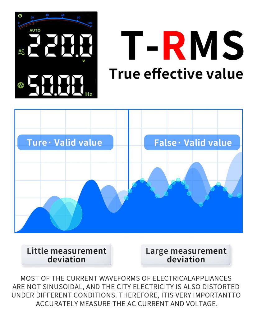 Fnirsi Smart Multimeter Fnirsi S1 Smart Digital Multimeter 9999counts AC DC Voltage Resistance Capacitance Diode NCV Hz Live Wire Color Display Tester
