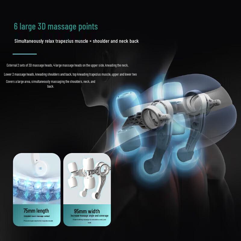 Philips PPM3205N Shoulder Neck Massager