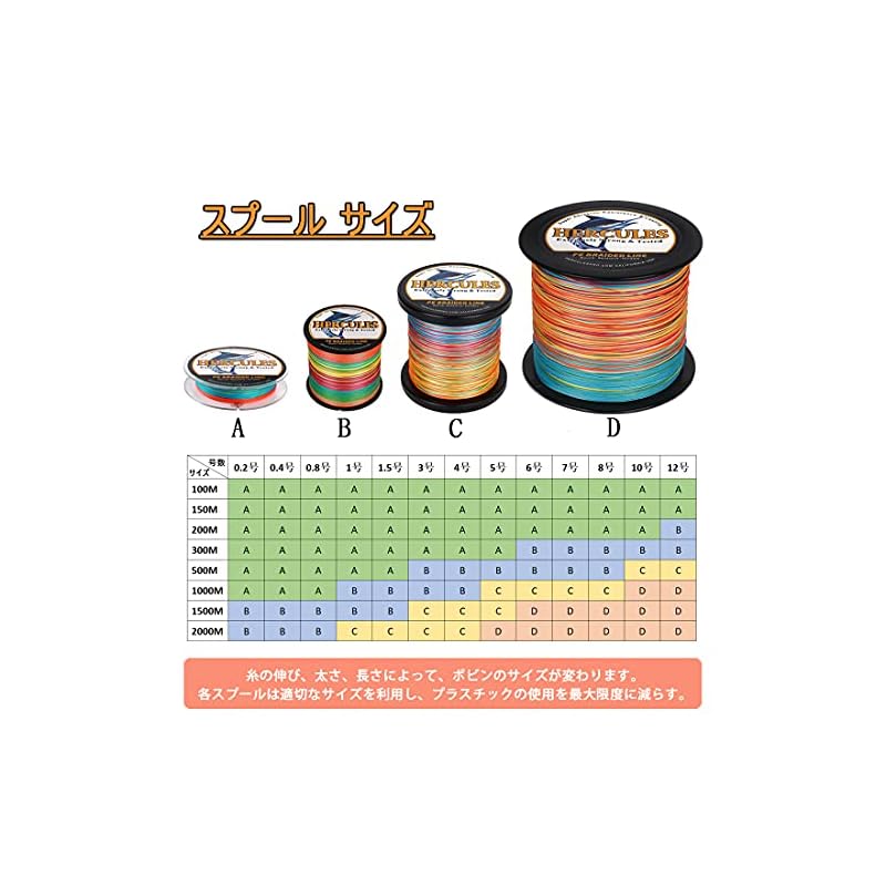 Hercules PE Fishing Line, 4-strand Braided, 15 Colors. High-strength, High-sensitivity, Durable, Versatile, and Non-stretch Fishing Line for Ajing and