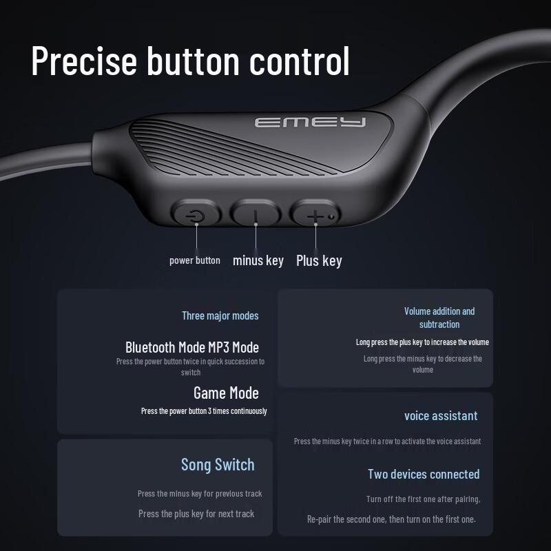 EMEYG22 Bone Conduction Bluetooth Sports Headphones