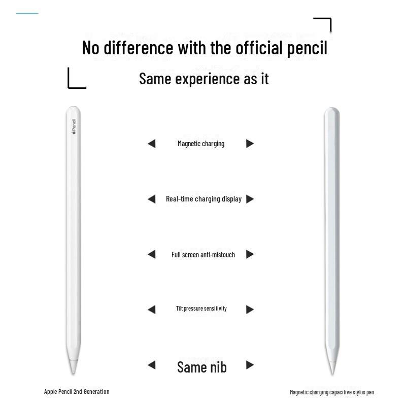 Bluetooth Magnetic Charging Stylus Pen for Apple Pencil and iPad