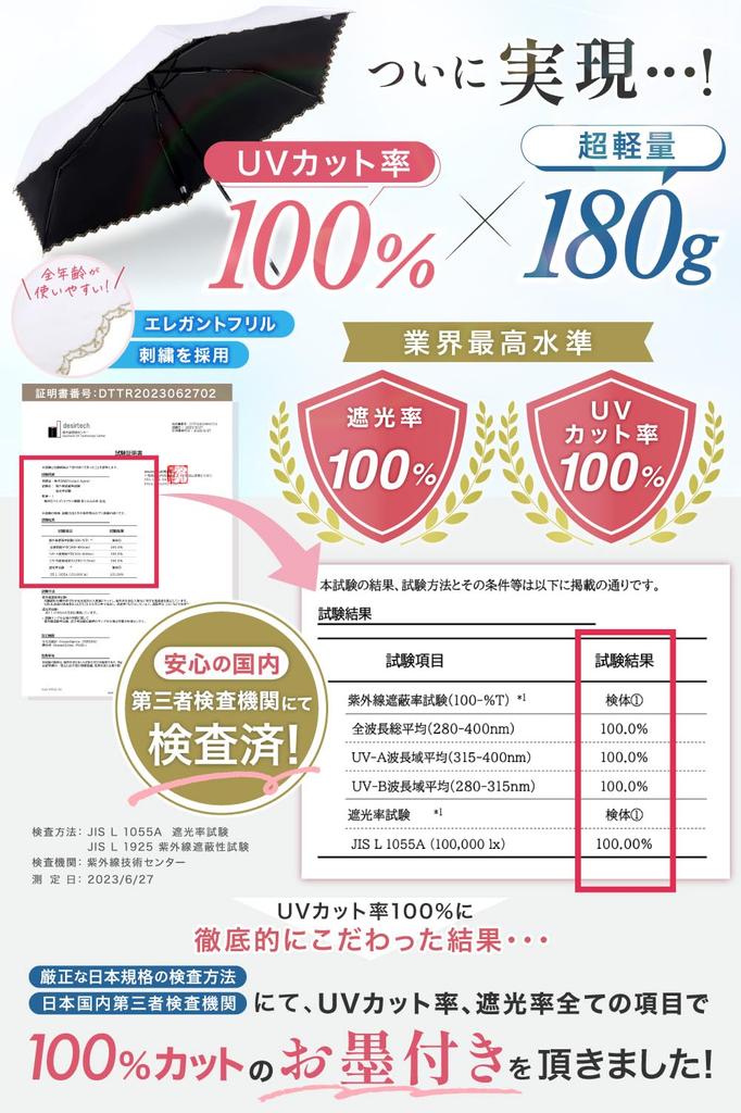 Elegant Ruffle Embroidery Folding UV JIS Certified by a Domestic Complete for Both Sunny and Rainy for 180g Classic Parasol, Umbrella,