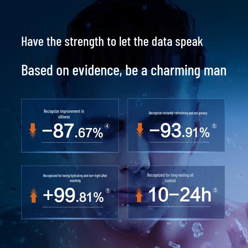 Bartie Men's Oil Control Facial Cleanser