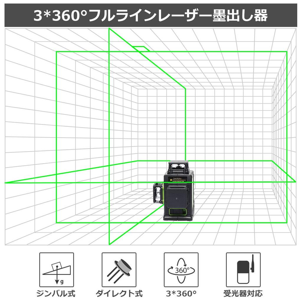 Huepar GF360G Green Laser Level with Cross Large Full Line Automatic Dual Power USB Receiver Compatible 3x360° Line, Square, Projection, Correction,