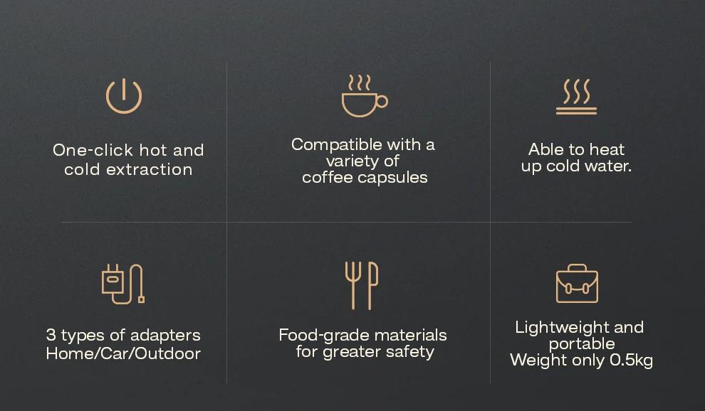 New HiBREW Portable Coffee Machine Expresso Coffee Maker Fit Nexpresso Capsule Coffee Powder for Car Camping & Home Heat Water H4A