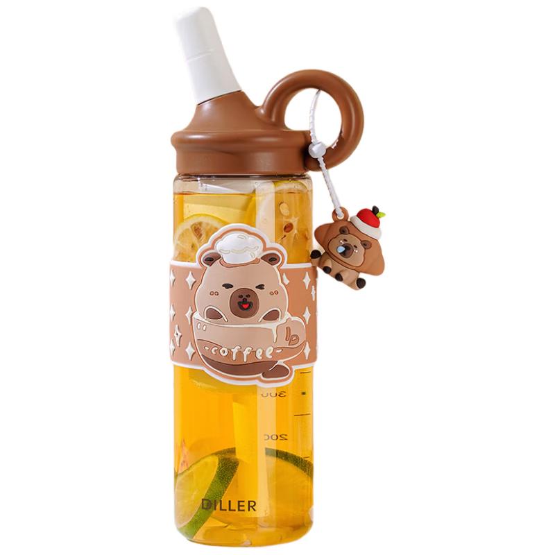 Diller Capybara Dual-Opening Drinking Cup