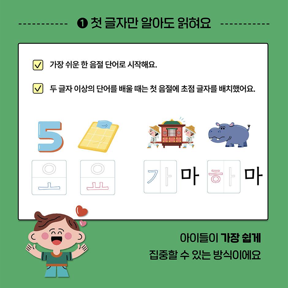 Accurate Korean Learning 1: Letters Without Final Consonants