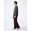 GU by Uniqlo Fleece Lounge Set  Long Sleeve   Long Pants 