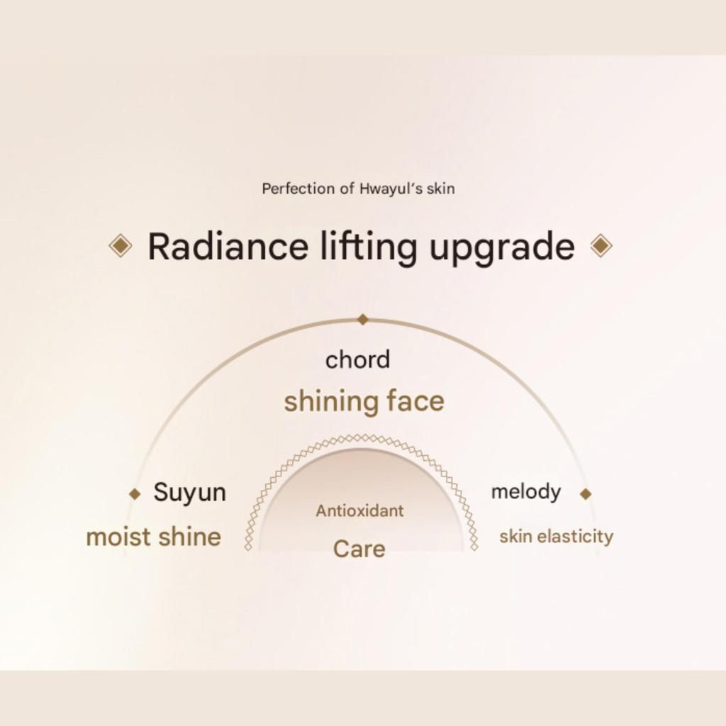 The history of whoo Cheonyuldan Ultimate Regenerating Maska Nocna (Maska Hwayul) 70ml