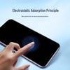 ESR Panzerglas-Displayschutz für iPhone