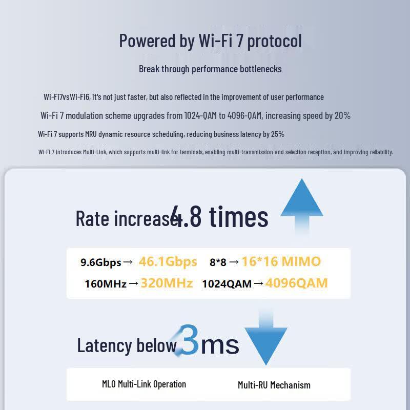 H3C BE3600LQ Wi-Fi 7 Enterprise Wireless Panel AP