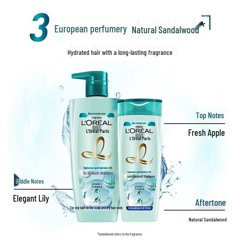 L'Oreal Hyaluronic Acid Hydrating Hair Care Gift Set