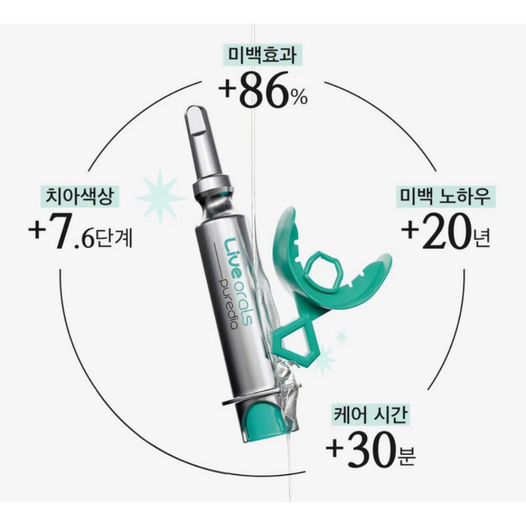 [Liveorals] Puredia Aufhellungsgel Selbstaufhellungsmittel für Zähne