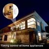 GSM Wireless Home Security Smart Security Alarm System SOS Burglar Fire and Gas Alarm Sensor