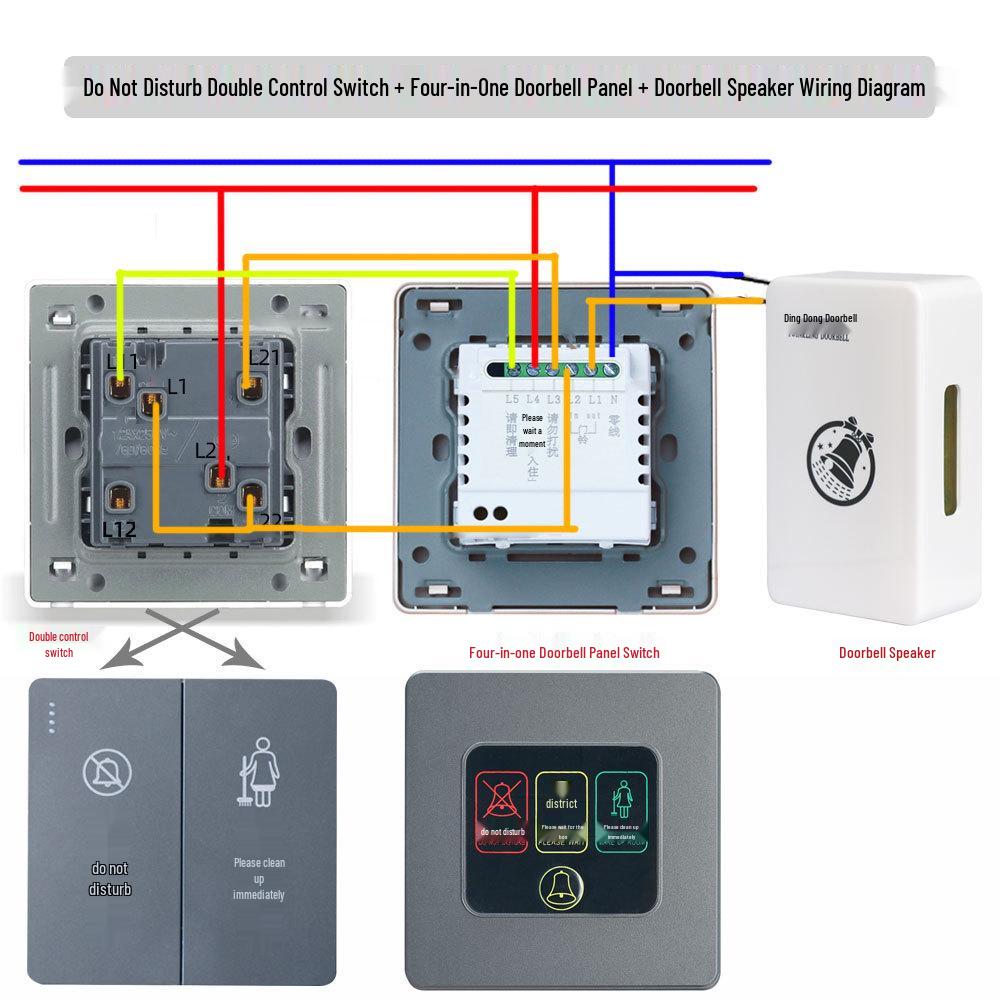 86-Type Hotel Door Switch: Do Not Disturb, Clean Now, Doorbell & LED Indicator