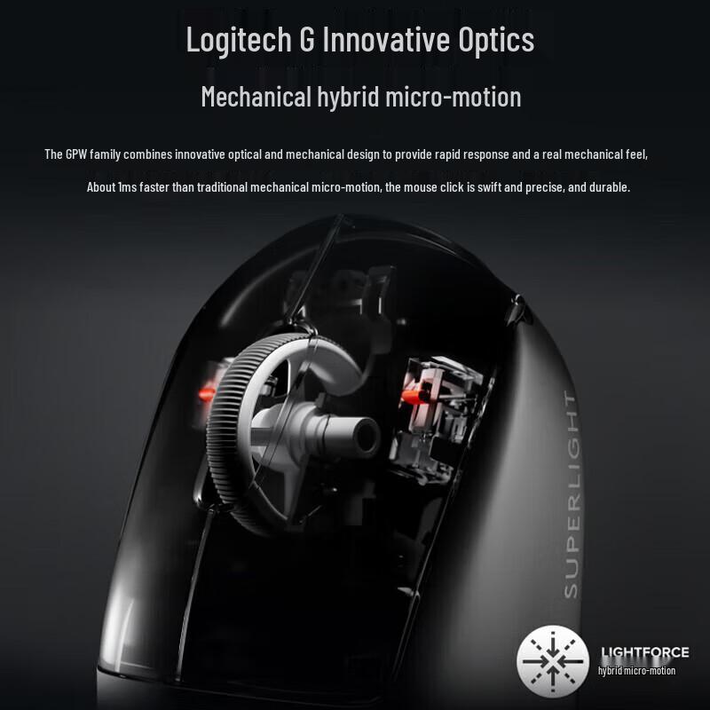 Logitech G PRO Wireless 2nd Gen Gaming Mouse