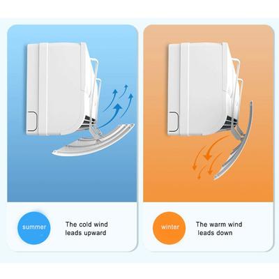 1 Pz Deflettore Vento 90*27cm Accessori Facile da Installare