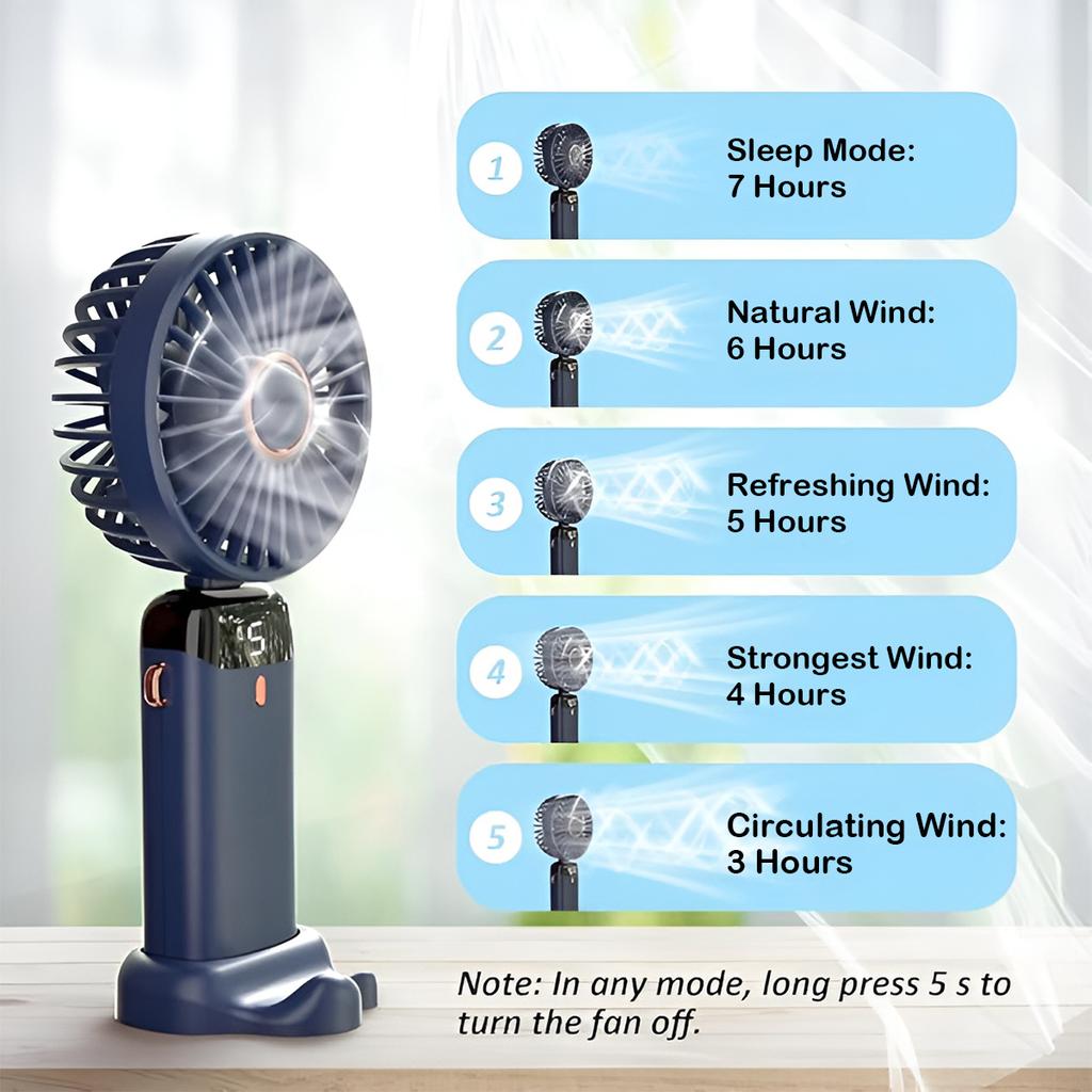 Tragbarer Handheld-Mini-Ventilator 1200mAh USB-Wiederaufladbarer Ventilator 5-Stufen-Einstellung Mit Handyhalterung Display für Zuhause Outdoor-Einsatz