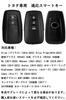 Ontto Toyota Exclusive Remote Control Key Case Key Holder Key