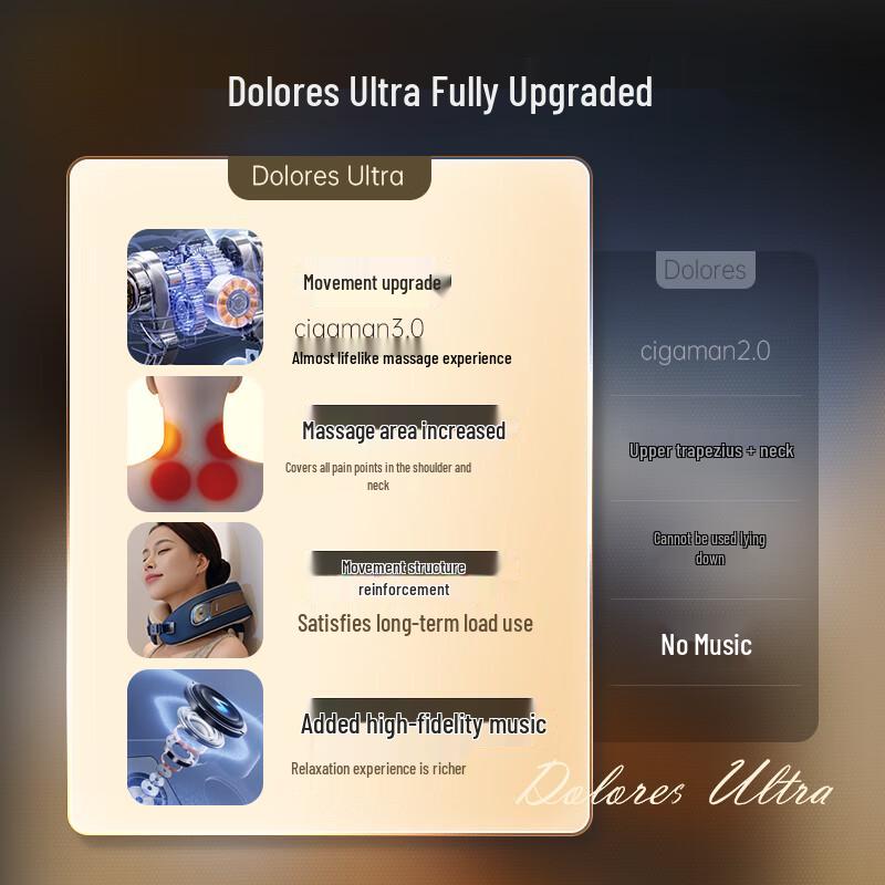 Dolores Ultra Bionic Neck and Shoulder Massager