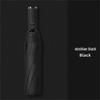 Automatic Folding UV Protection Dual-Use Umbrella