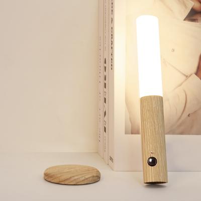 Led Işıklar – Led Gece Lambaları