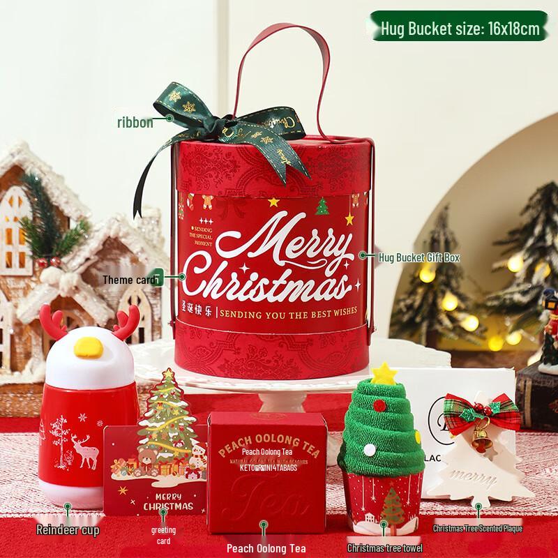 Christmas Delight Gift Set