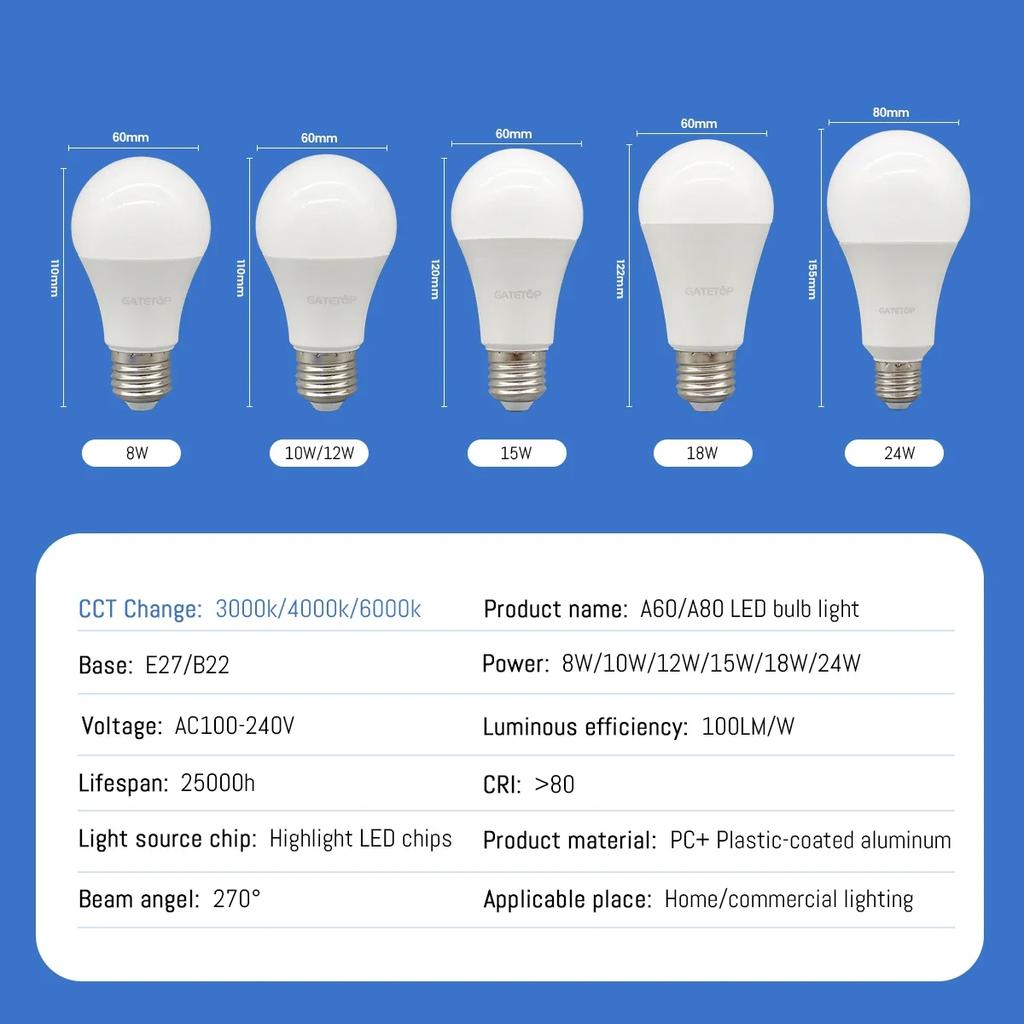 3pcs E27 B22 Energy Saving 3 Color Temperature CCT Bulb AC110V 220V 18W 24W Memory Function Color Temp Reset Light for Bedroom
