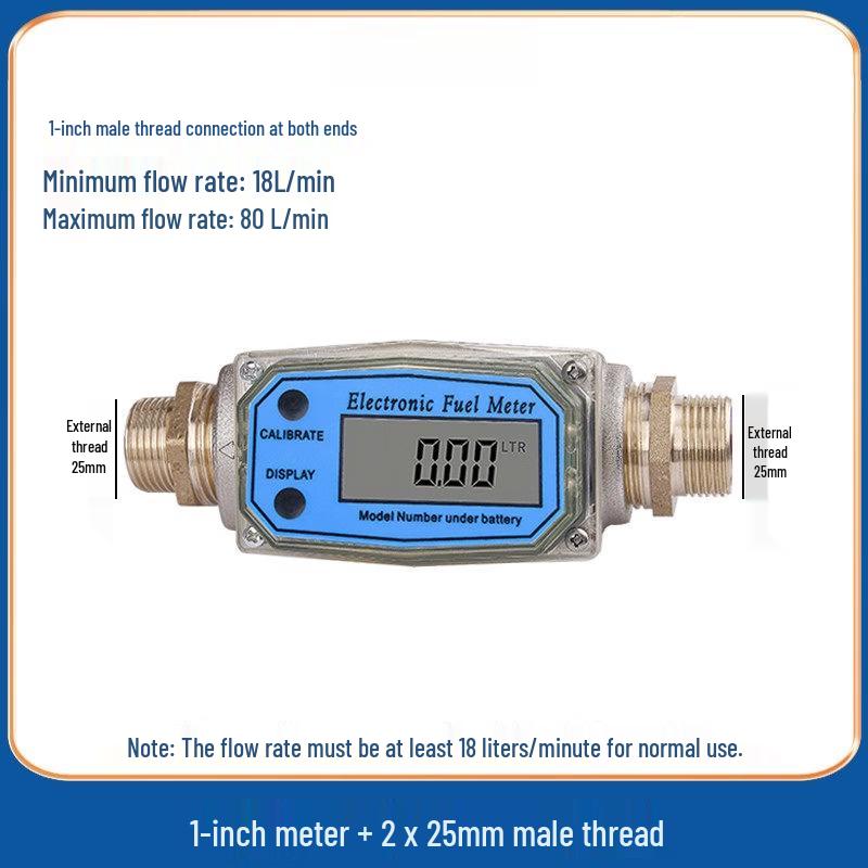 

RSRDDY Fuel Turbine Flow Meter