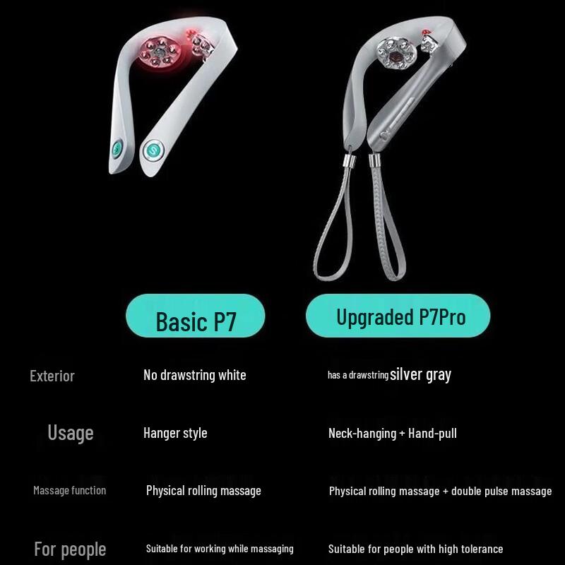 SKG Neck Massager P7Pro CN Plug (adapter Included)