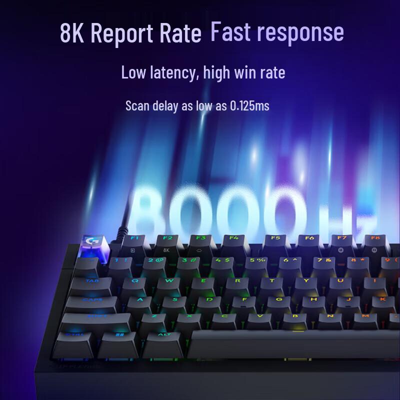 Logitech G316X Custom RGB Mechanical Keyboard