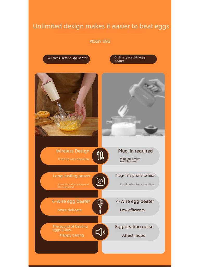 Mini-Hand-Eierschläger, kabellos, elektrisch: Automatischer Sahnequirl zum Backen