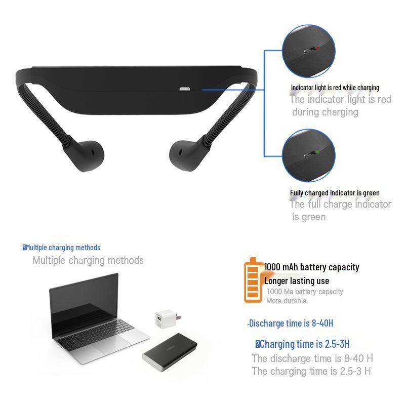Portable Neck-Hanging LED Reading Light with Eye Protection & USB Charging for Students & Night Running
