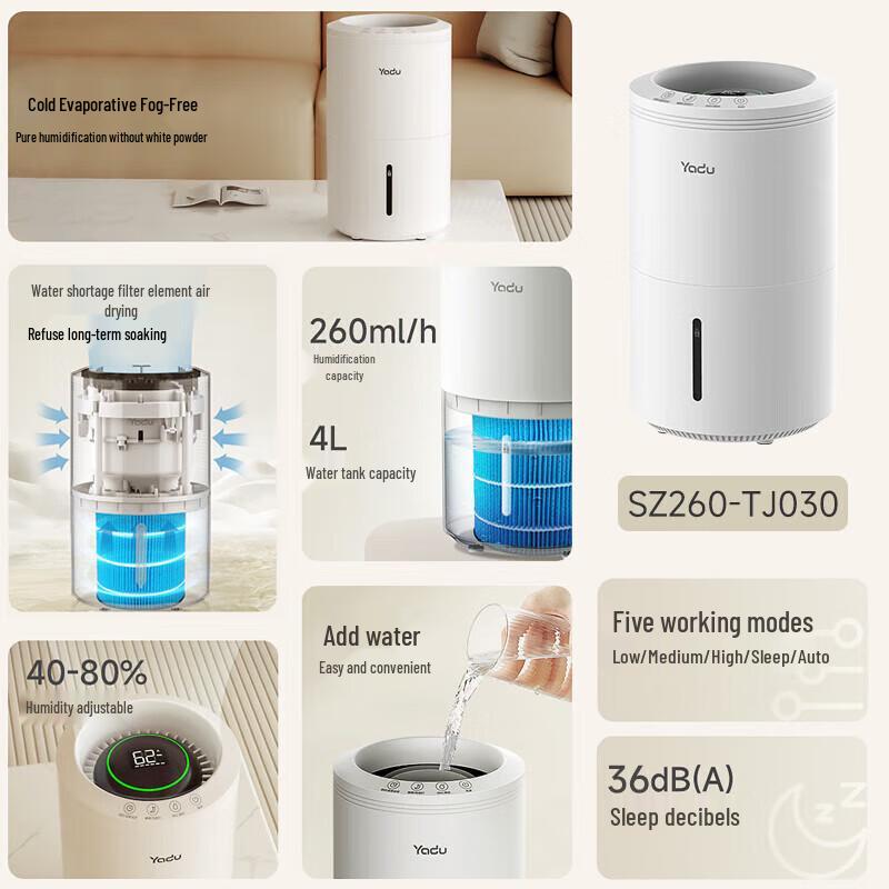 YADU SZ260-TJ030 4L Top-Fill Fogless Humidifier CN plug (adapter included)