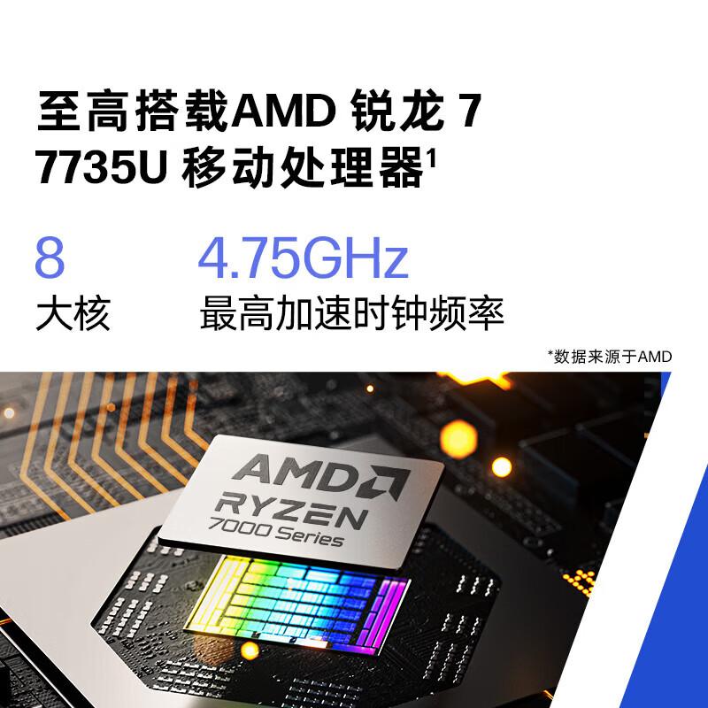 HP Rui 15 15.6-inch AMD Ryzen Laptop (CN version)