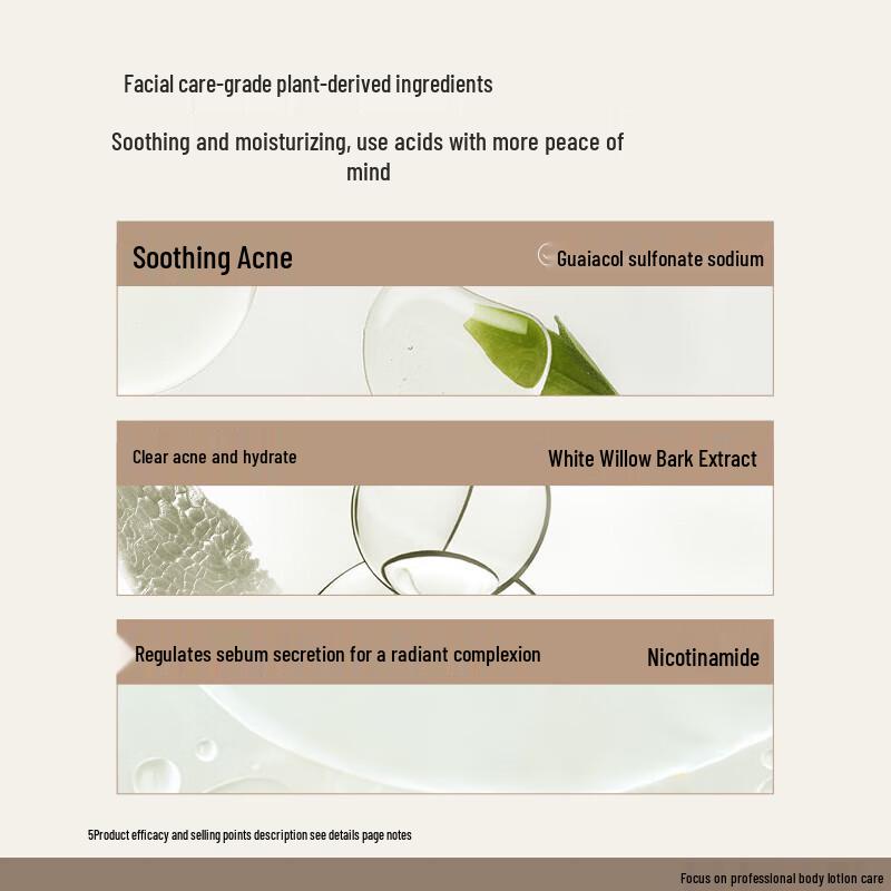 AquaSecret Salicylic Acid Body Wash 500ml