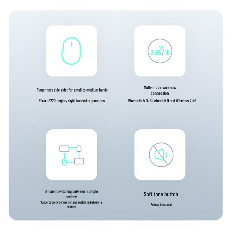 Rapoo M300L Multi-Mode Ergonomic Office Mouse