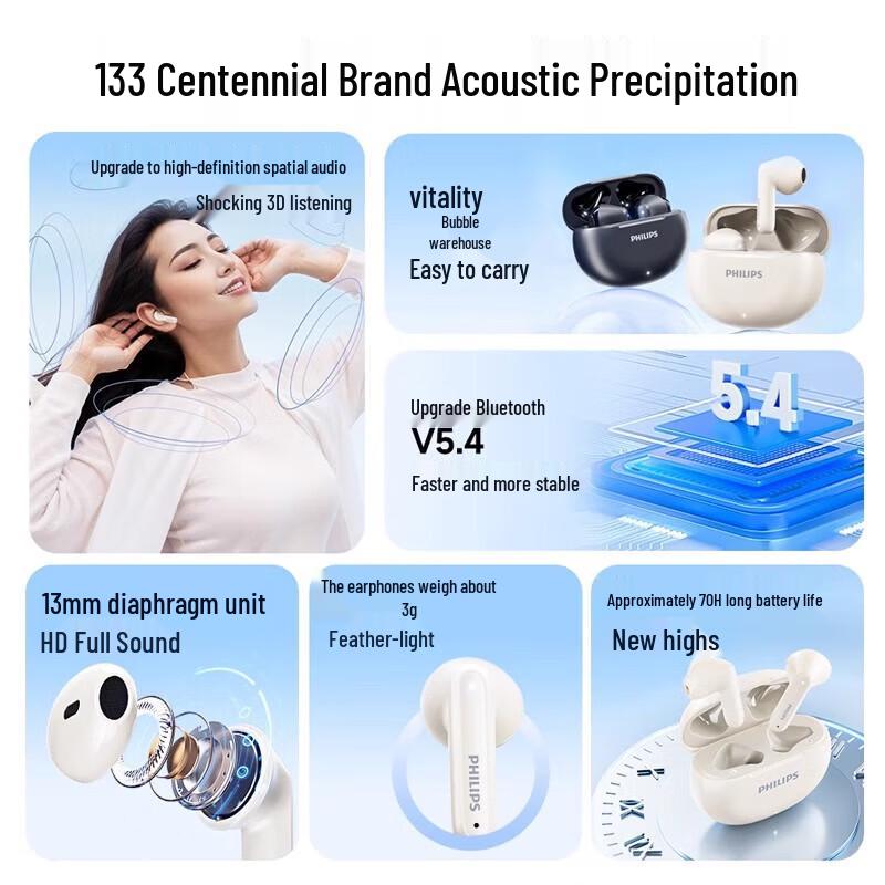 Philips TAT1199 True Wireless Bluetooth Earbuds