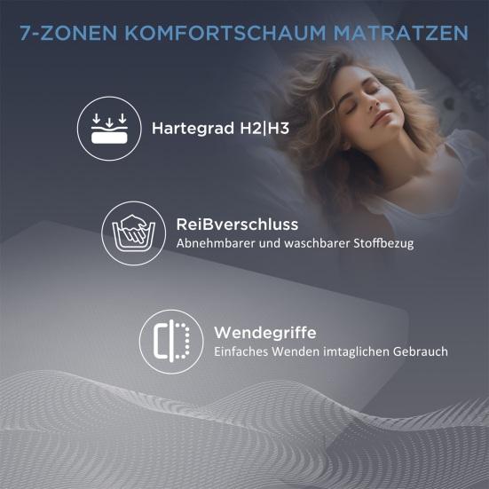 Cold Foam Mattress 7 Zones Comfort Foam Mattress, 20cm High, H3 H2 Mattress 90x200cm Ergonomic Cold Foam Mattress with Handles & Cover Washing Climate
