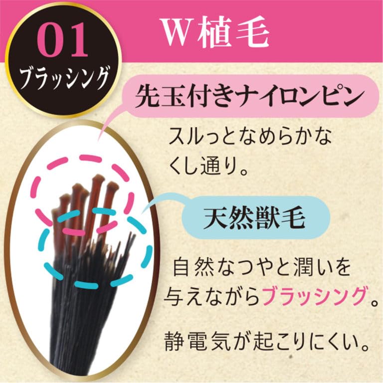 Anushi Hair Shine Beauty Animal Hair Nylon Hair Roll Brush X 7 + TK-1300