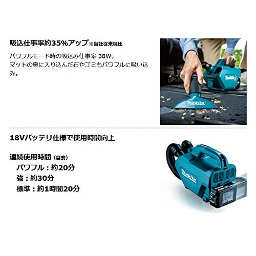 Makita Akumulatorowa Oczyszczarka 18V3Ah z Akumulatorem, Ładowarką, Miękką Torbą CL184DRF
