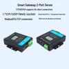 Smart Embedded IoT Serial To Ethernet Server with Modbus Gateway - GW1110YM