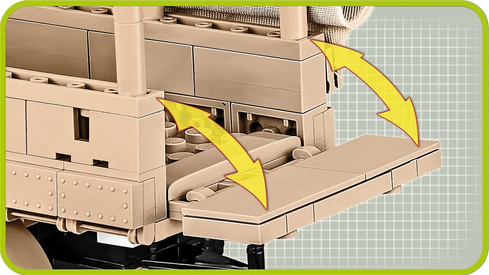 Cobi Historical Collection #2254 Opel Blitz 3t Truck 3600 (WWII German Army) 135 Scale [Military Block-COBI Japan Authorized Sole Agent]