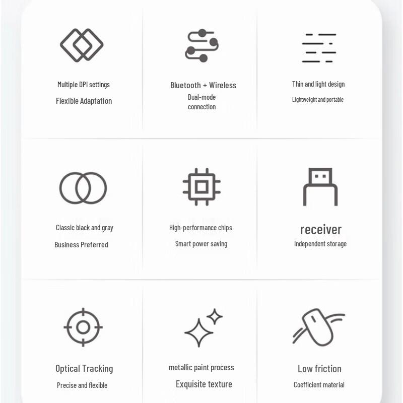 Lenovo Thinkplus T60X Dual-Mode Office Mouse