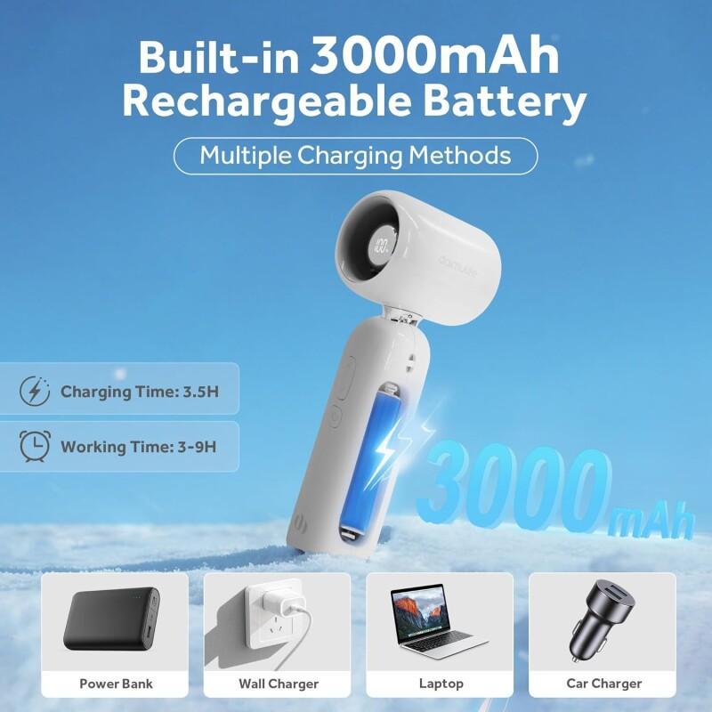 Portable Turbo Fan 3 In 1 High Speed Handheld Fan With Stepless Speed 1 100 Adjustable Rechargeable 90 Foldable Digital Display