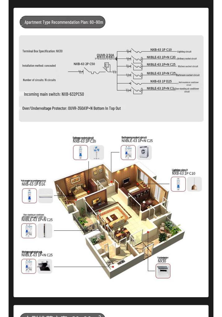 Chint Leakage Protector Circuit Breaker: 2P, 1P3P+N, 4P with Leakage Protection (32A, 20A, 40A, 63A) Air Switch