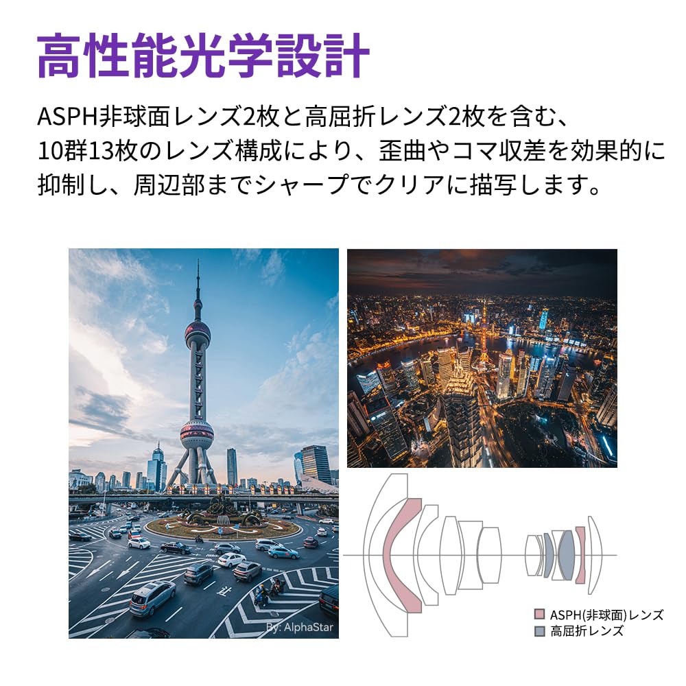 TTArtisan MF 14mm ASPH Prime Angle Manual Sony E Mirrorless Ideal for and Landscape by Meisho Optical F2.8 E-Mount Full-Frame Lens, Ultra-Wide (2-Year