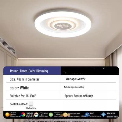 Plafoniere și lustre – Plafoane tavan