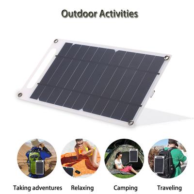 Zonnepanelen – Zonnebatterijen en zonnepanelen