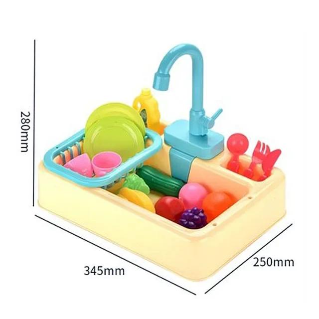 Parrot Bird Bathtub Shower Basin - Bath Cage Bowl for Parrots Multi-Functional Bird Toy & Kids Kitchen Sink Pretend Play Toys